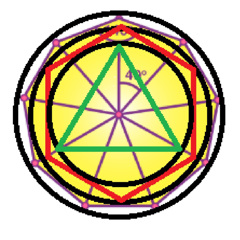 The Ethical Imperative in Physics